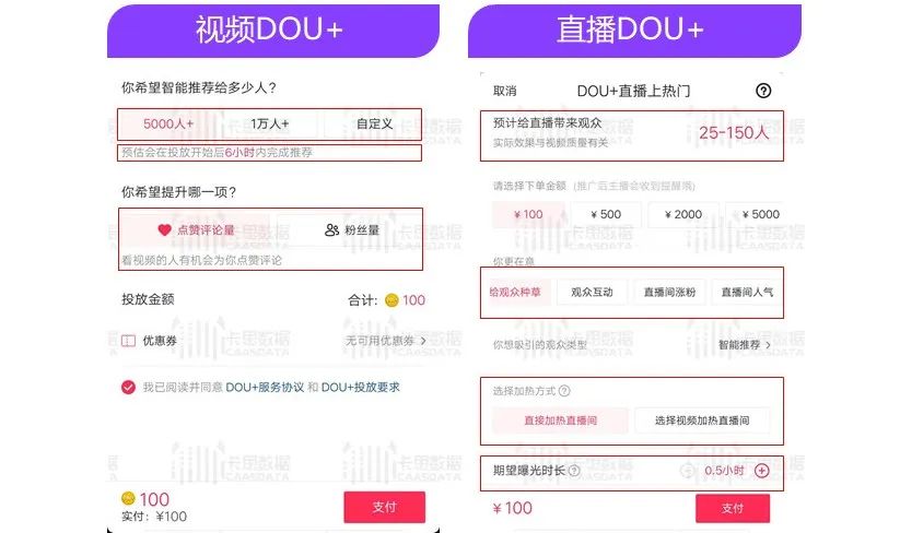 抖音dou+超详细投放技巧攻略