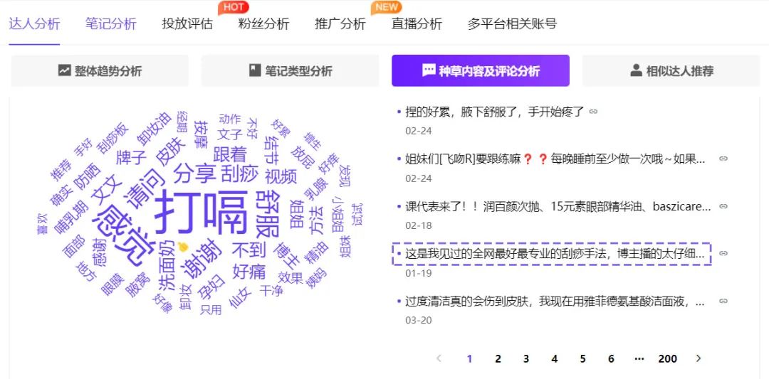 低投入高回报？撬动小红书618流量的达人溢价点