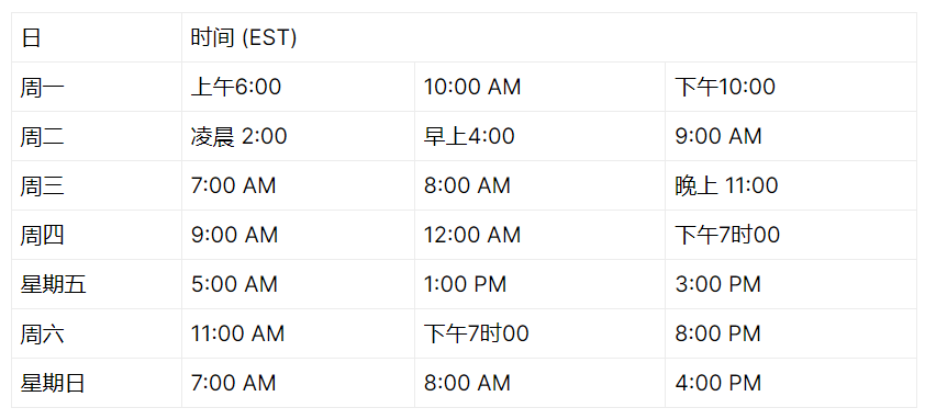 TikTok账号总被限流? 5招教你排查漏洞，打破零播放！