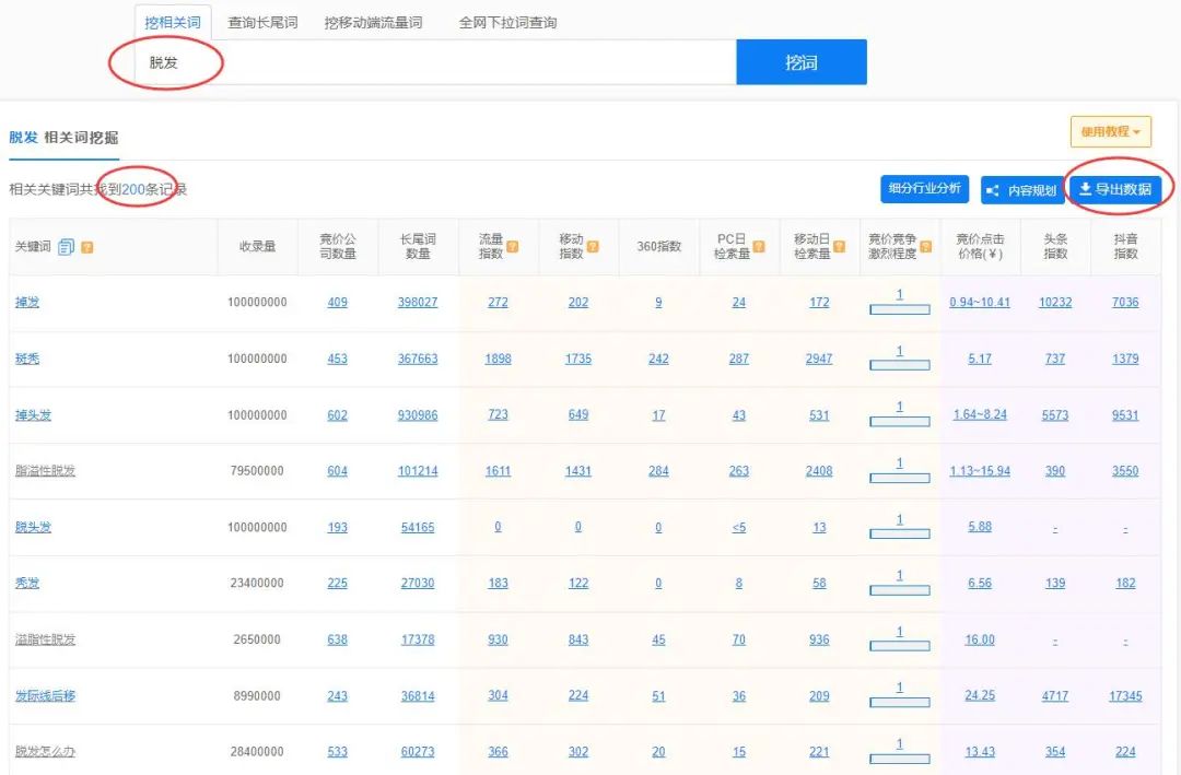 新手怎么运营小红书(小红书推广引流技巧)
