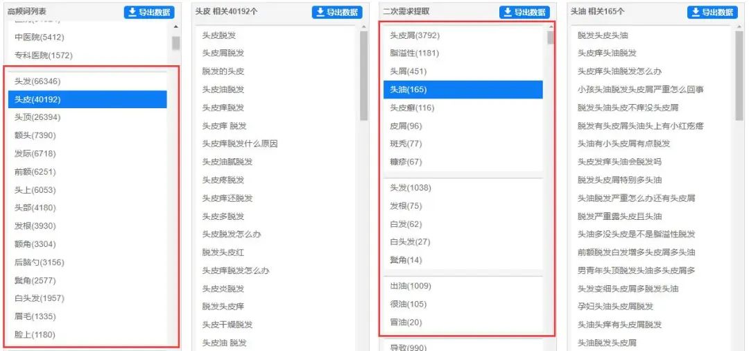 新手怎么运营小红书(小红书推广引流技巧)