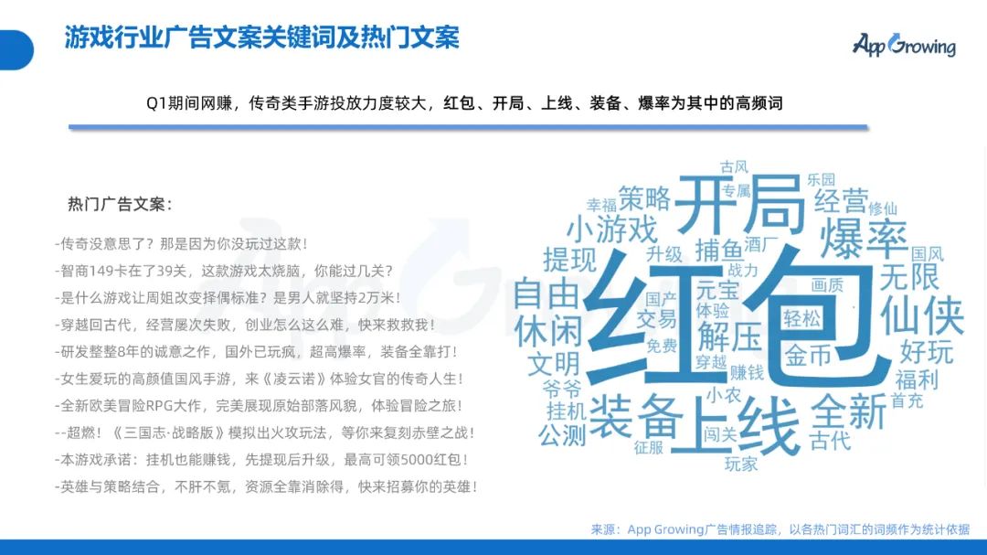 2022年Q1移动广告趋势洞察