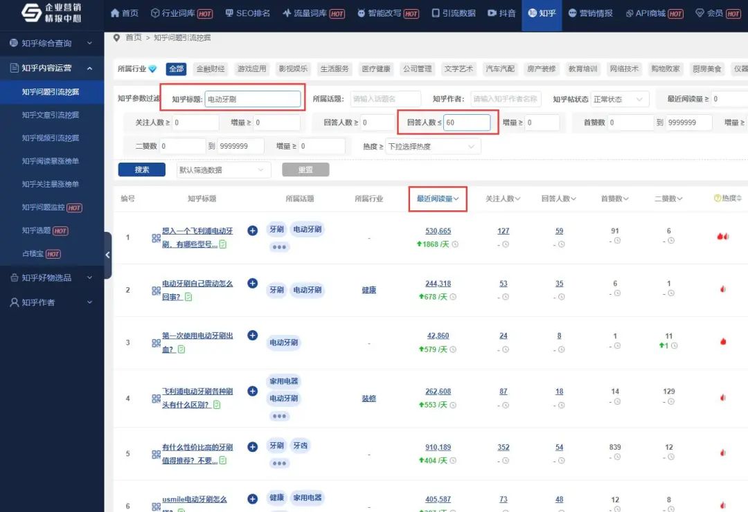 如何提升排名实现知乎霸屏，一看就会！