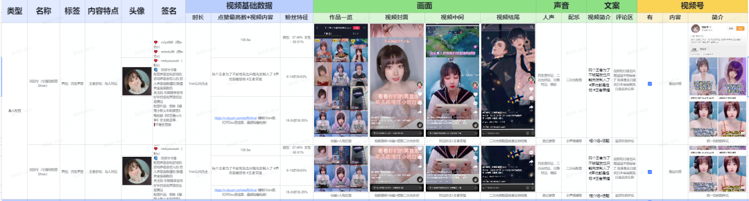 视频号运营攻略（账号搭建）