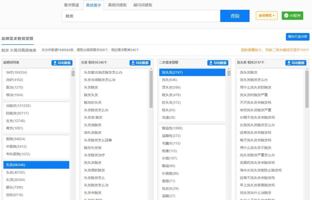 新手怎么运营小红书(小红书推广引流技巧)