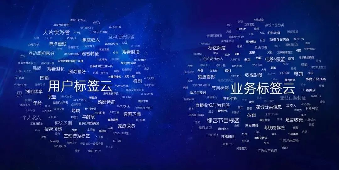 TikTok作品上热门的八大技巧！