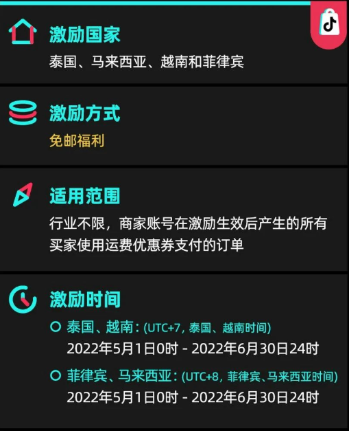 0佣金+邮费补贴！TikTok电商出台重磅激励政策！