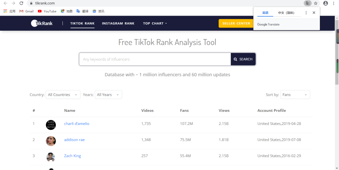 Tiktok | Tiktok 运营必备工具合集