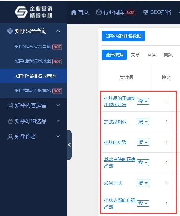 如何提升排名实现知乎霸屏，一看就会！