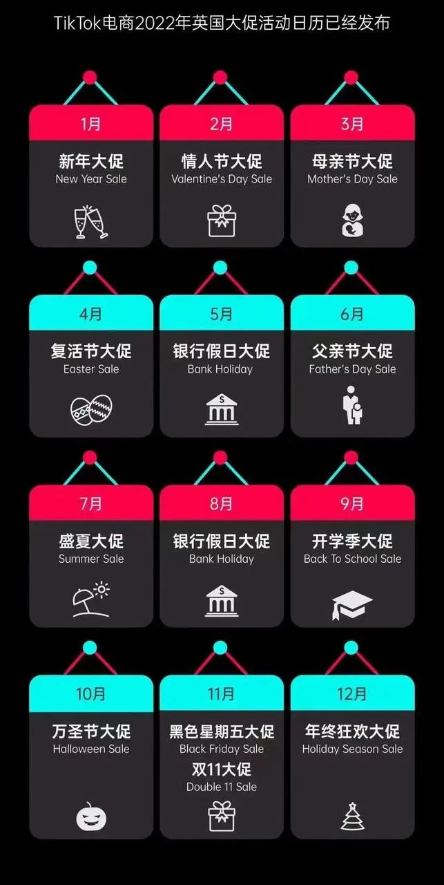 手把手教你注册TikTok Shop(TikTok英国小店入驻流程)