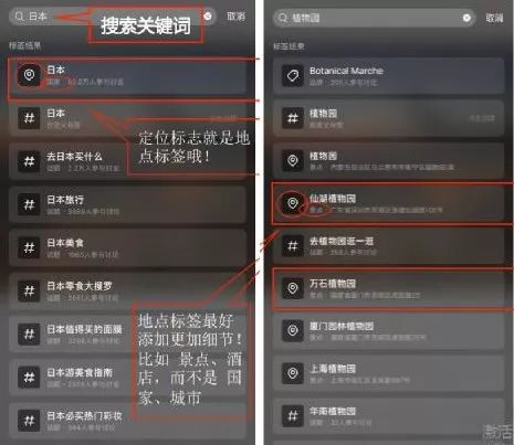 小红书如何运营(小红书运营技巧及实操)