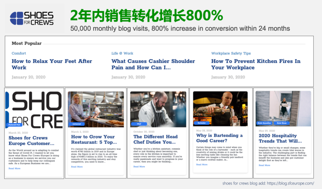 一个人怎么运营微信公众号？值得收藏