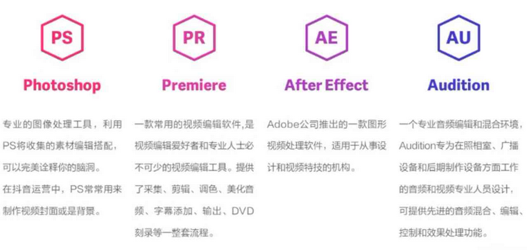 如何玩转TikTok，TikTok电商短视频运营方法