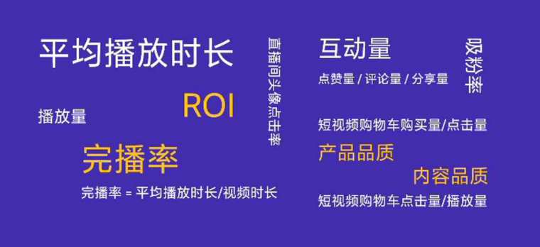 如何玩转TikTok，TikTok电商短视频运营方法