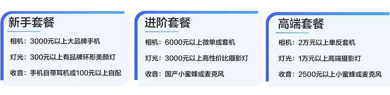 如何玩转TikTok，TikTok电商短视频运营方法