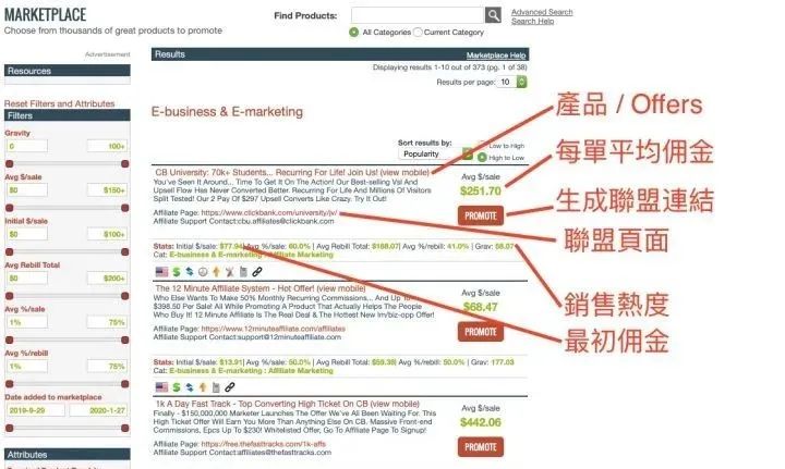 一文读懂TikTok目前十二种主流变现模式！