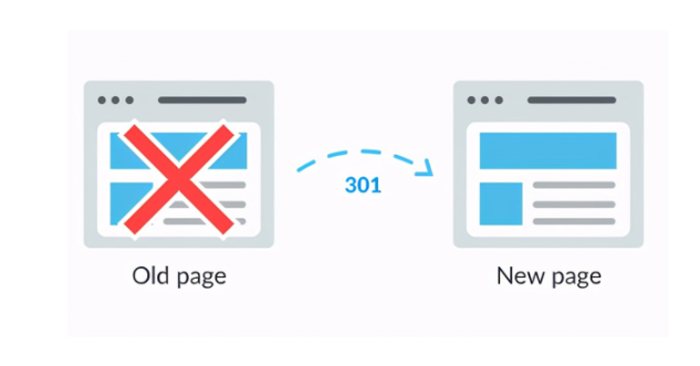 SEO优化教你如何打造适合百度抓取的网站