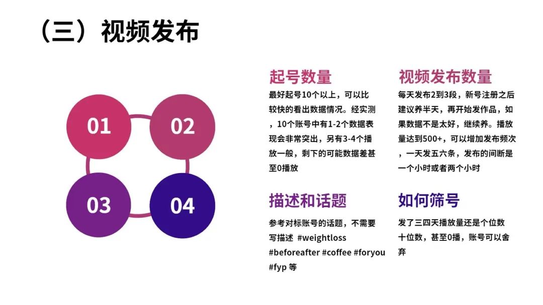 一文读懂跨境电商结合TikTok玩法攻略