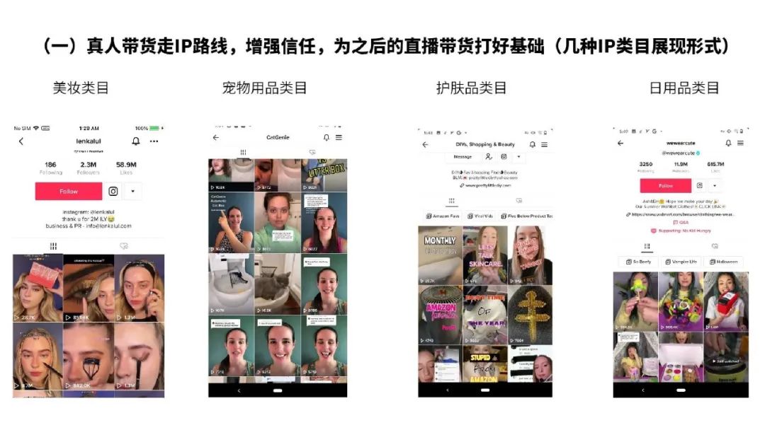 一文读懂跨境电商结合TikTok玩法攻略