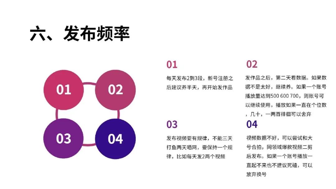 一文读懂跨境电商结合TikTok玩法攻略
