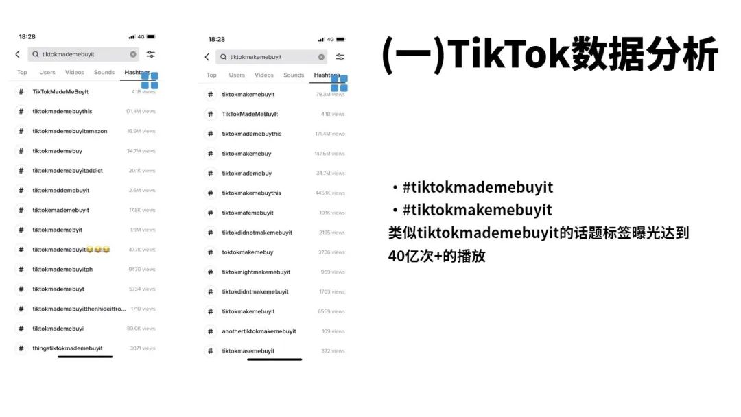 一文读懂跨境电商结合TikTok玩法攻略