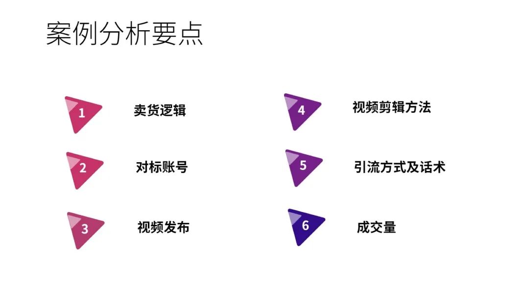 一文读懂跨境电商结合TikTok玩法攻略