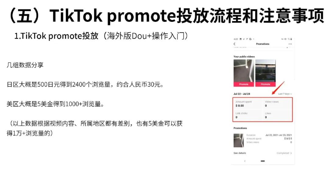 一文读懂跨境电商结合TikTok玩法攻略