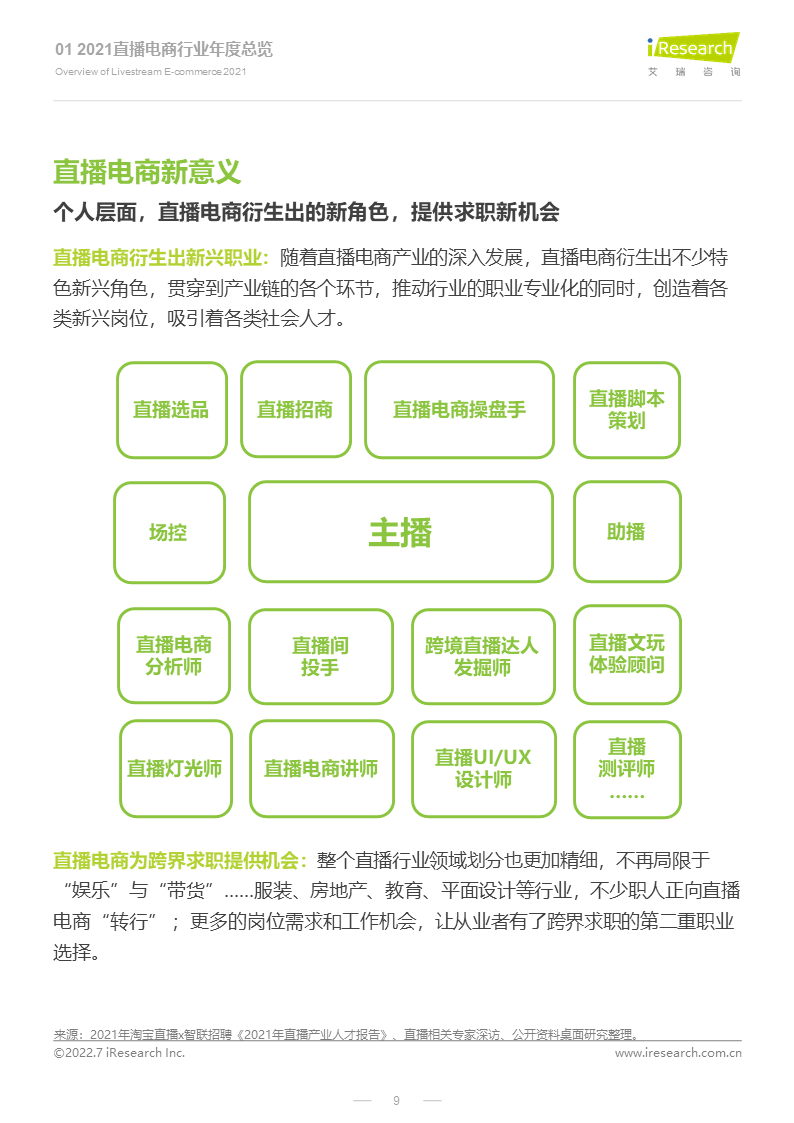 2022年淘宝直播年度新消费趋势报告