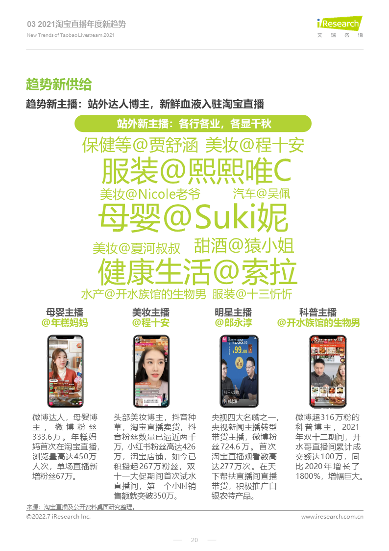 2022年淘宝直播年度新消费趋势报告