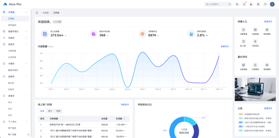 B端产品经理在看什么网站