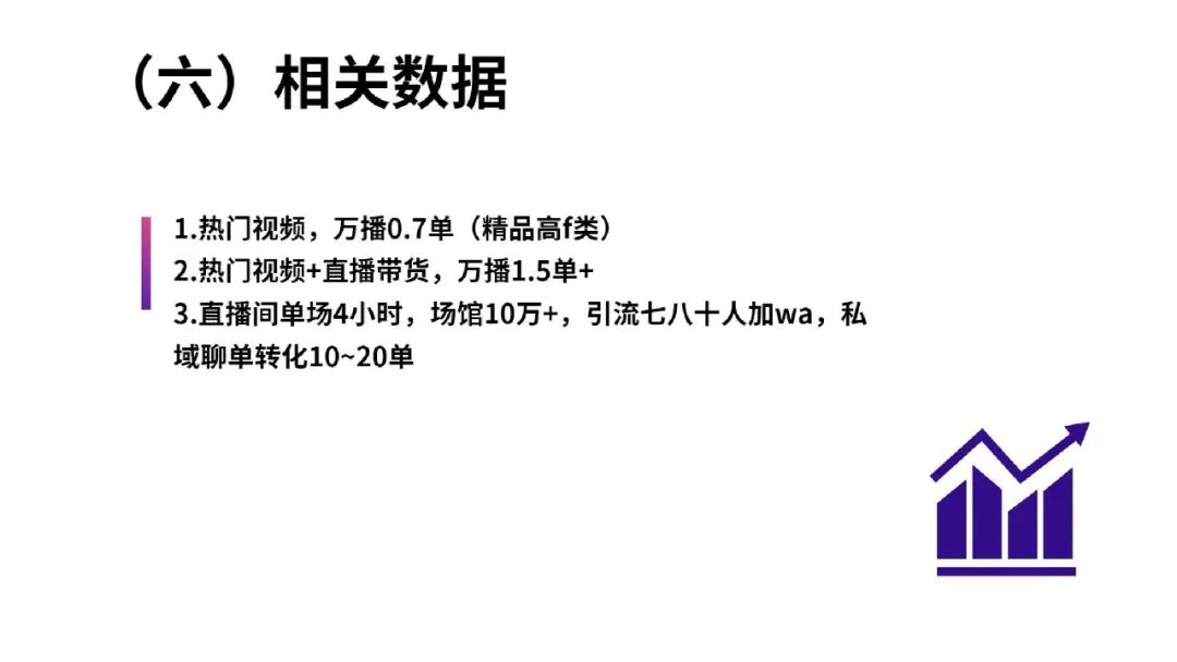 一文读懂跨境电商结合TikTok玩法攻略