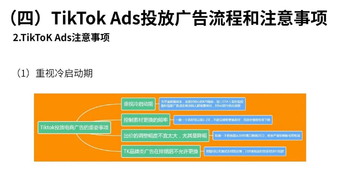 一文读懂跨境电商结合TikTok玩法攻略