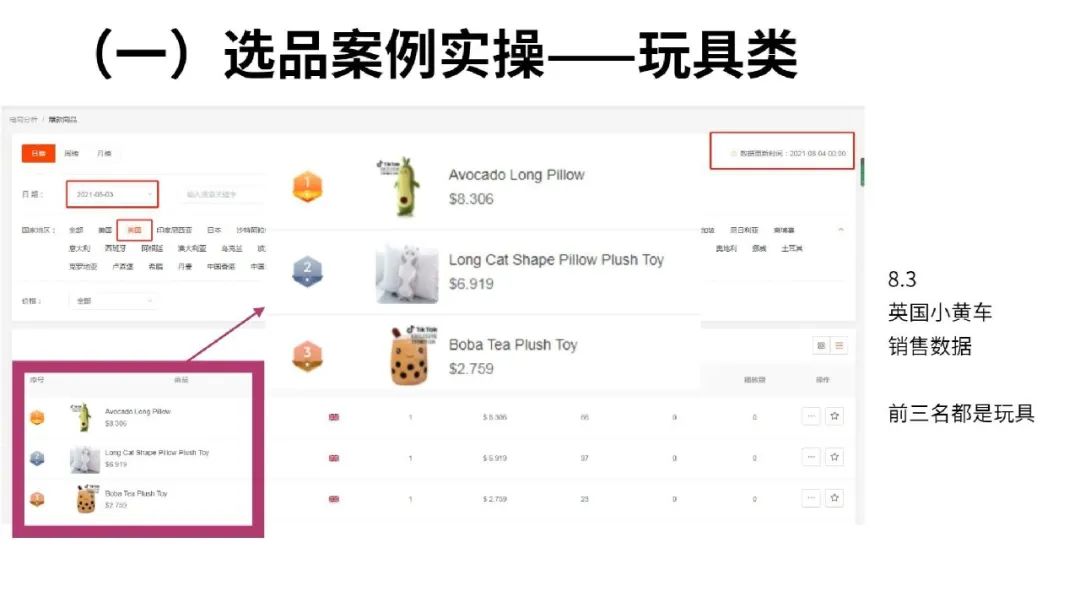 一文读懂跨境电商结合TikTok玩法攻略