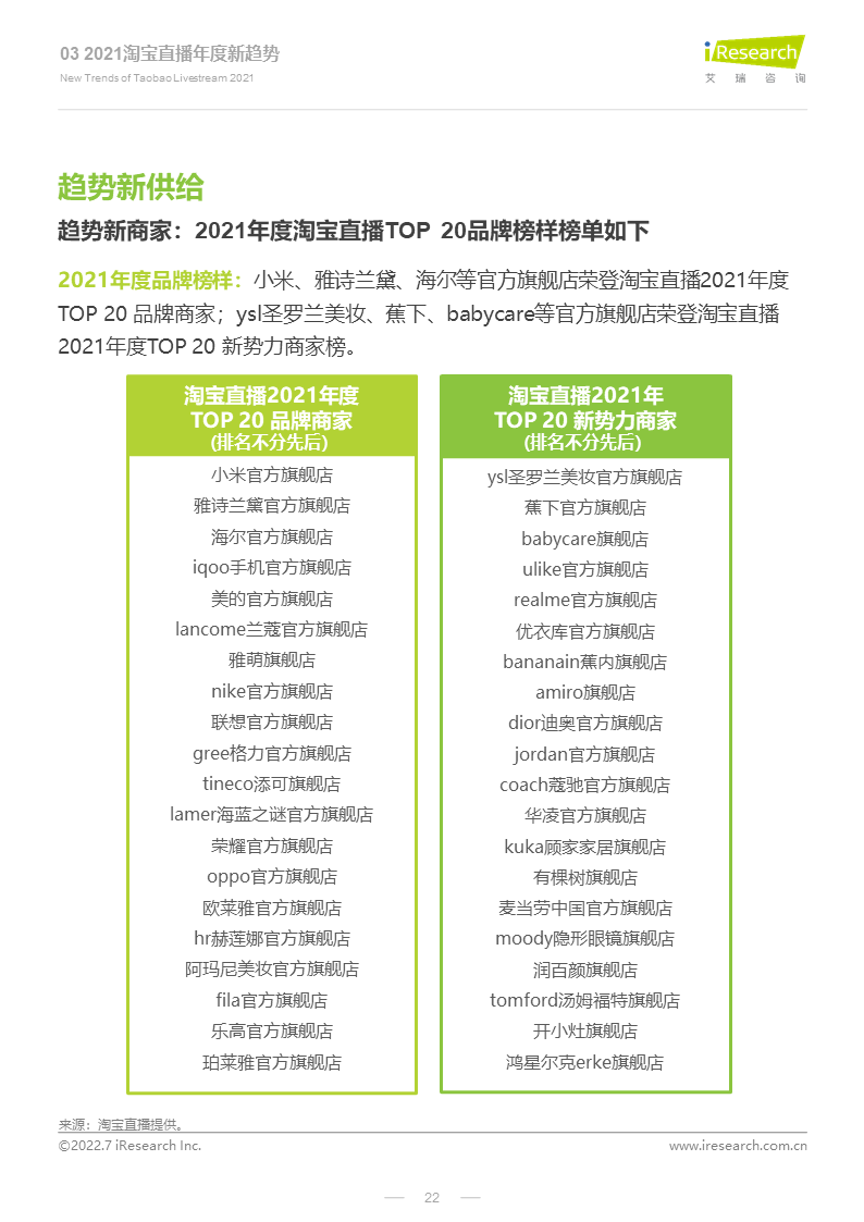 2022年淘宝直播年度新消费趋势报告