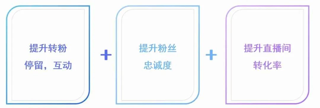 如何提升TikTok直播活跃度+数据分析方法解读