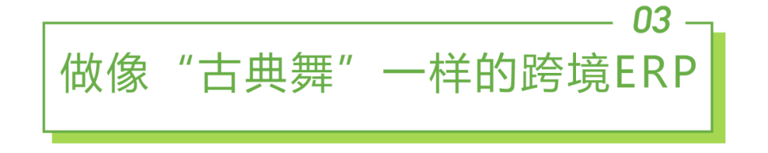 2022年中国跨境电商SaaS行业研究报告