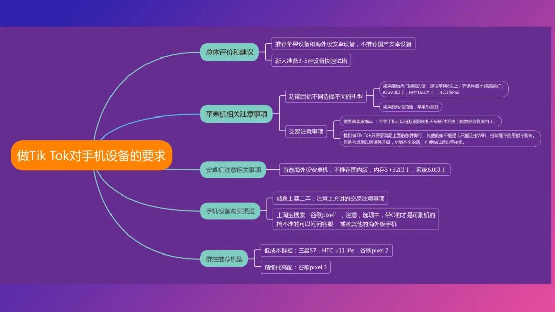 一文读懂跨境电商结合TikTok玩法攻略