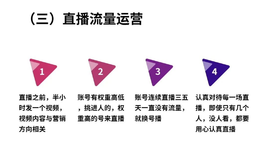 一文读懂跨境电商结合TikTok玩法攻略