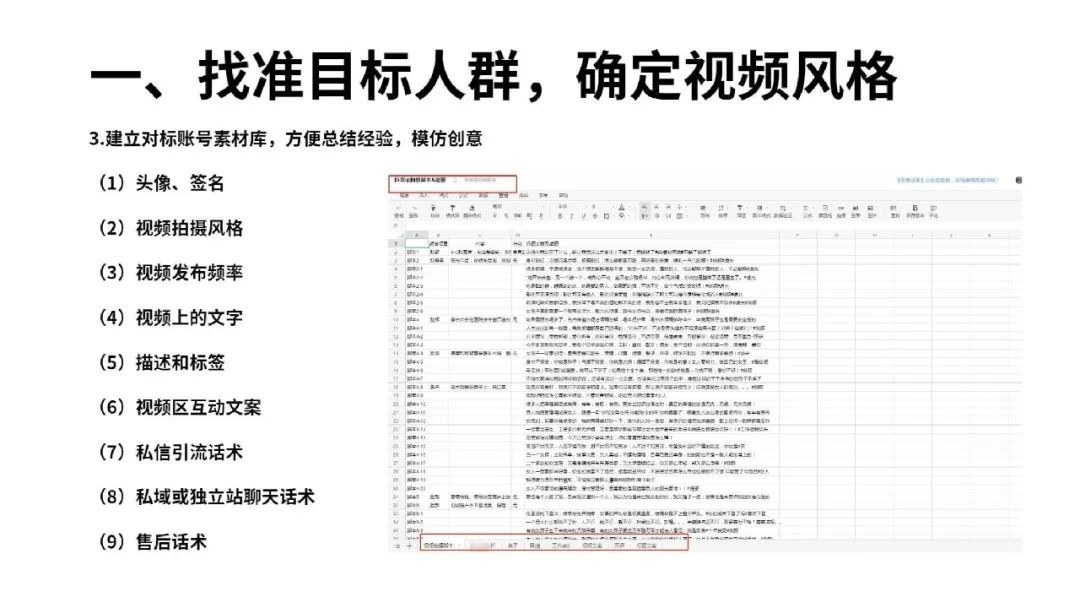 一文读懂跨境电商结合TikTok玩法攻略