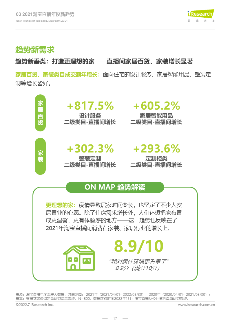 2022年淘宝直播年度新消费趋势报告