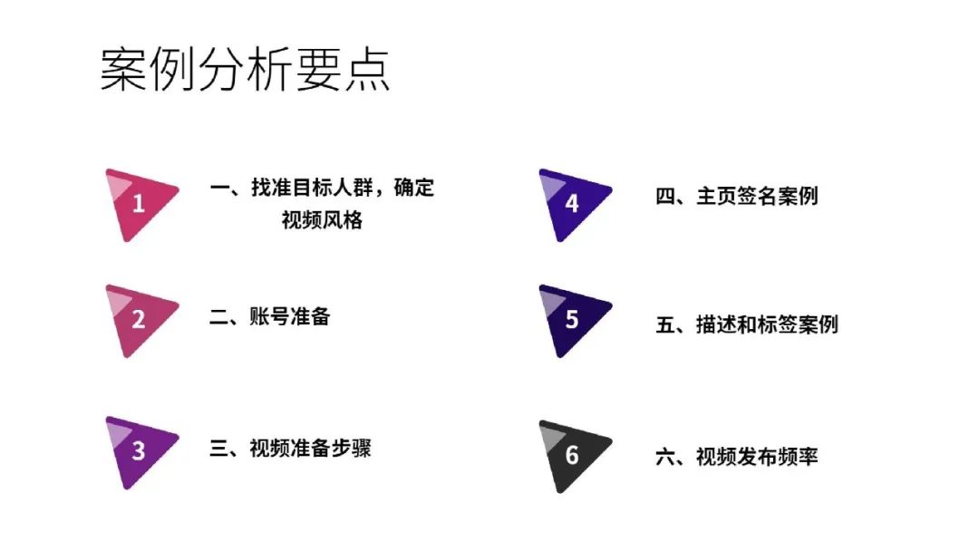 一文读懂跨境电商结合TikTok玩法攻略