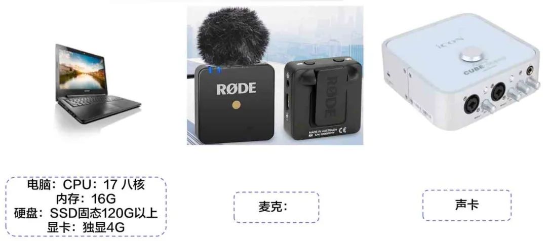 TikTok带货流程，如何做TikTok带货？