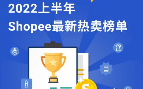 Shopee公布2022上半年热卖榜单 聚焦东南亚、拉美和波兰市场