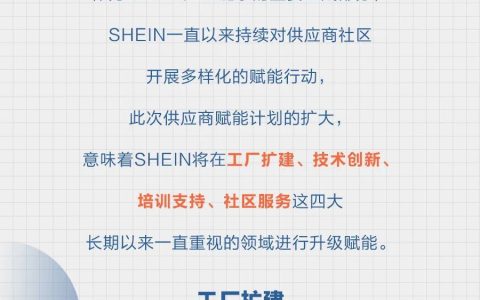 SHEIN宣布扩大供应商社区赋能计划