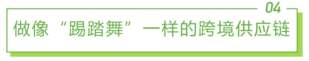 2022年中国跨境电商SaaS行业研究报告