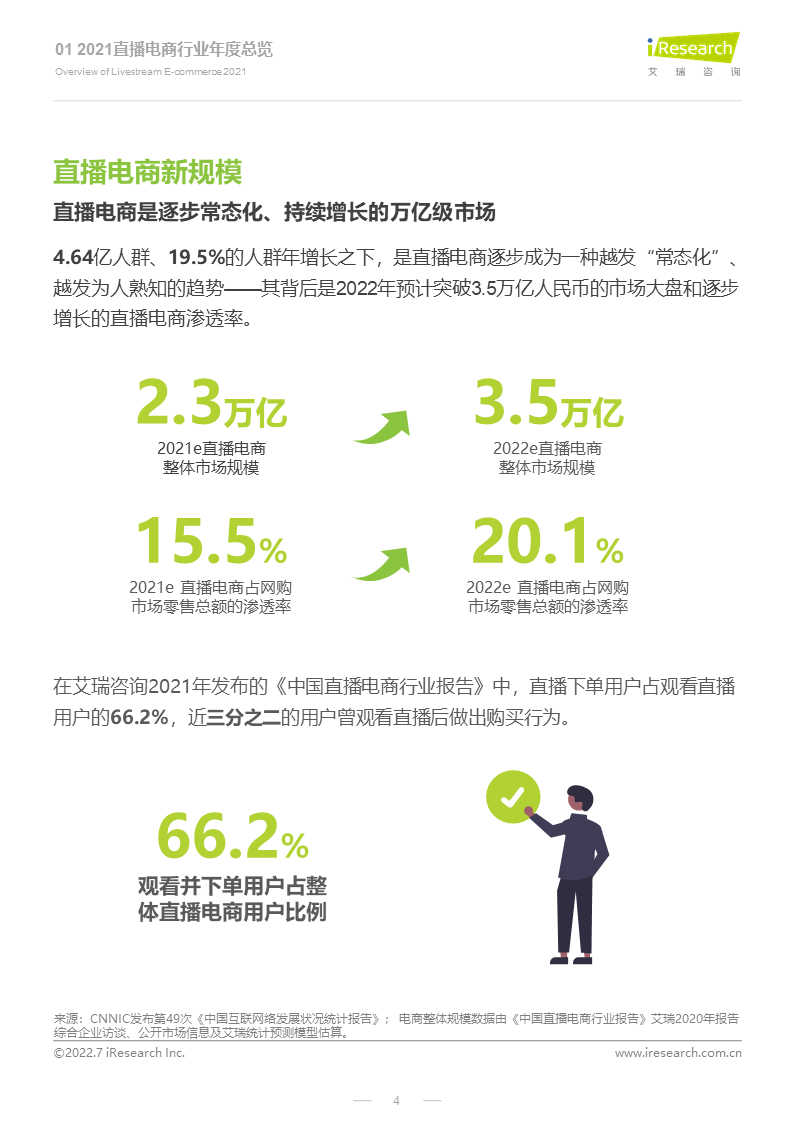 2022年淘宝直播年度新消费趋势报告