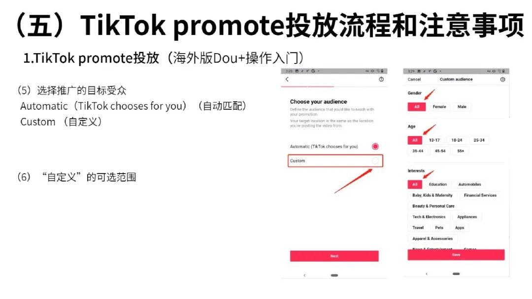 一文读懂跨境电商结合TikTok玩法攻略