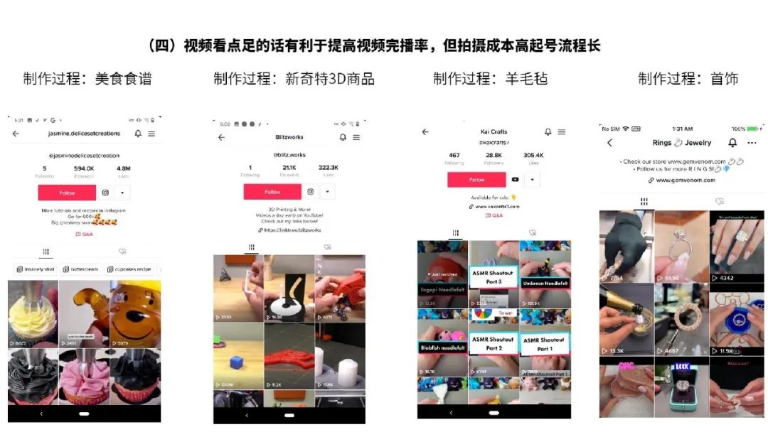 一文读懂跨境电商结合TikTok玩法攻略