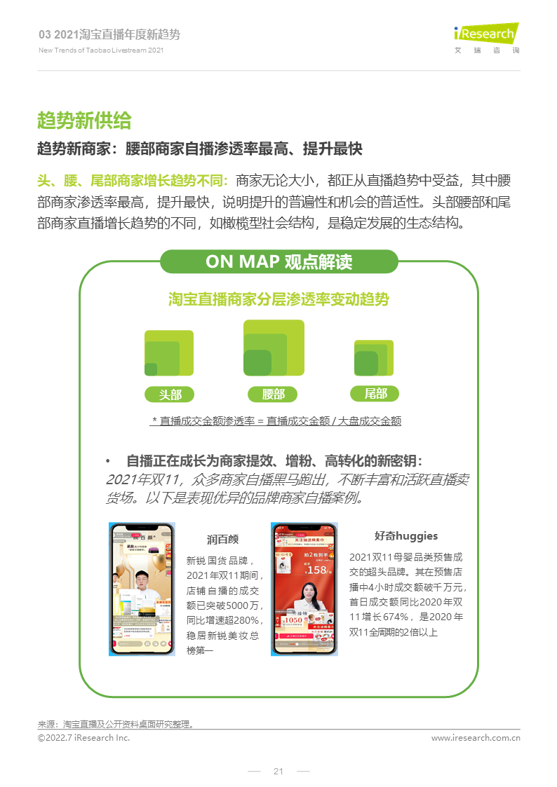 2022年淘宝直播年度新消费趋势报告