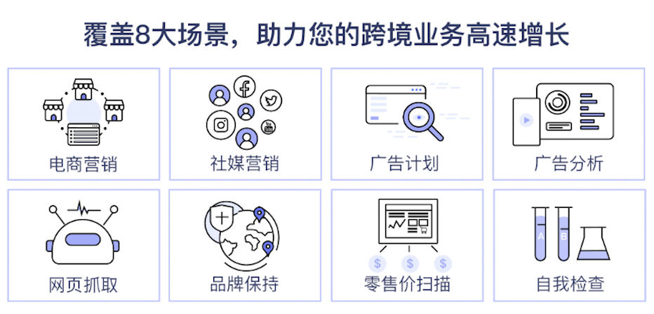 10W+跨境人的首选，您知道是哪个吗？